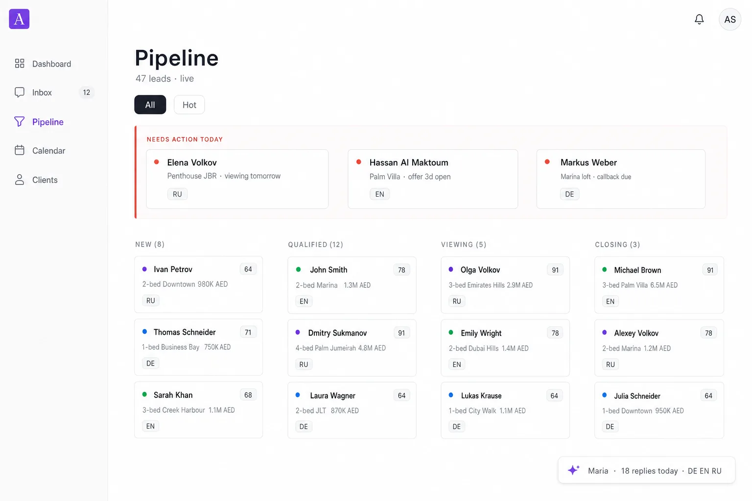 A StandArt CRM Pipeline mit Lead-Scoring, mehrsprachigen Tags (DE/EN/RU) und Maria-AI Aktivität